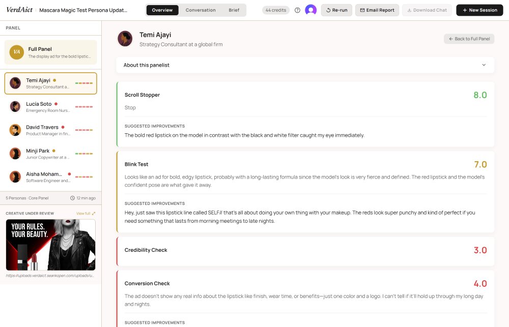 Individual persona response showing detailed test feedback, scoring, and suggested improvements for a single panelist